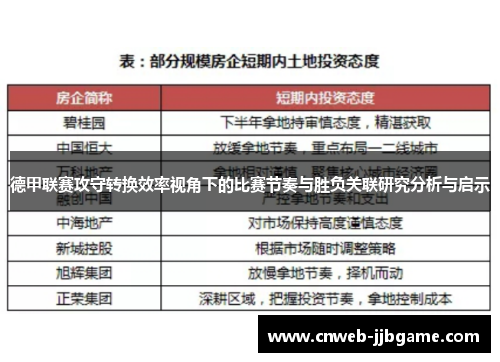 德甲联赛攻守转换效率视角下的比赛节奏与胜负关联研究分析与启示 德甲联赛攻守转换效率视角下的比赛节奏与胜负关联研究分析与启示