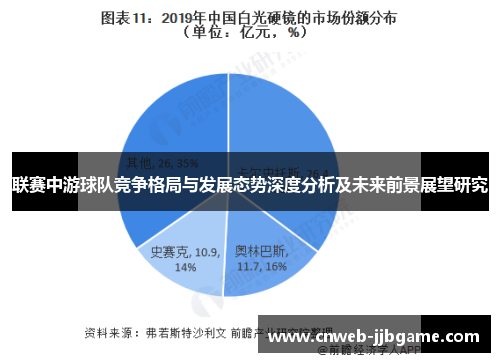 联赛中游球队竞争格局与发展态势深度分析及未来前景展望研究 联赛中游球队竞争格局与发展态势深度分析及未来前景展望研究