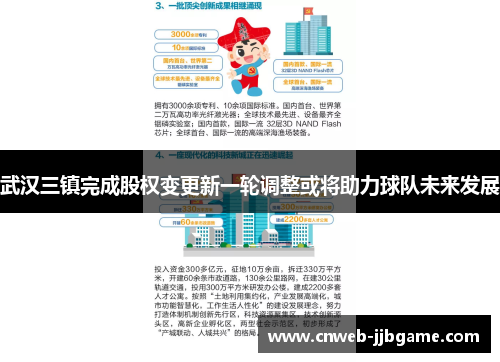 武汉三镇完成股权变更新一轮调整或将助力球队未来发展