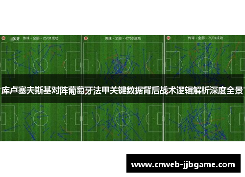 库卢塞夫斯基对阵葡萄牙法甲关键数据背后战术逻辑解析深度全景